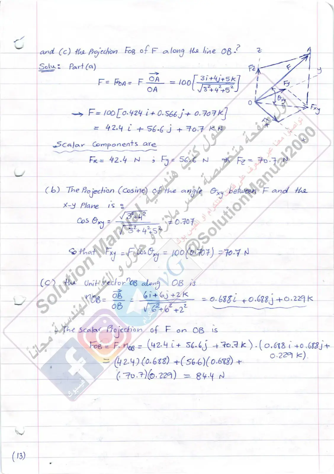 غلاف كتاب Solution Manual 2000