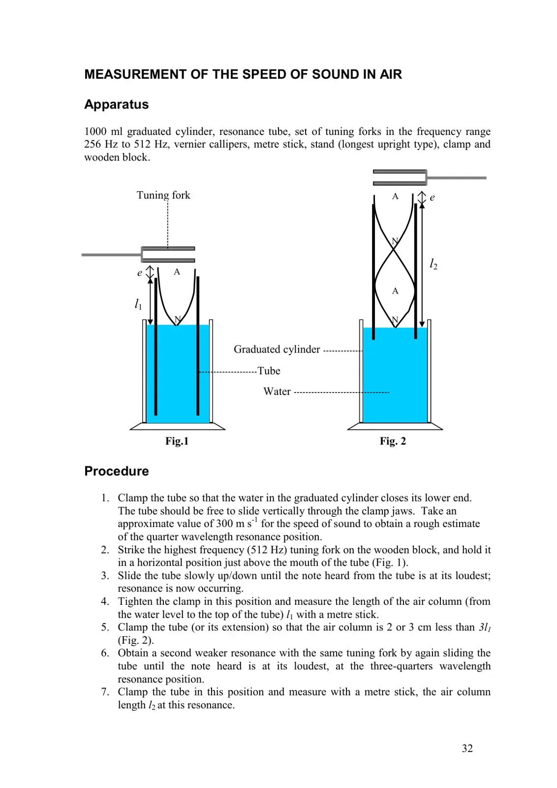 غلاف كتاب Measurement of the Speed of Sound in Air