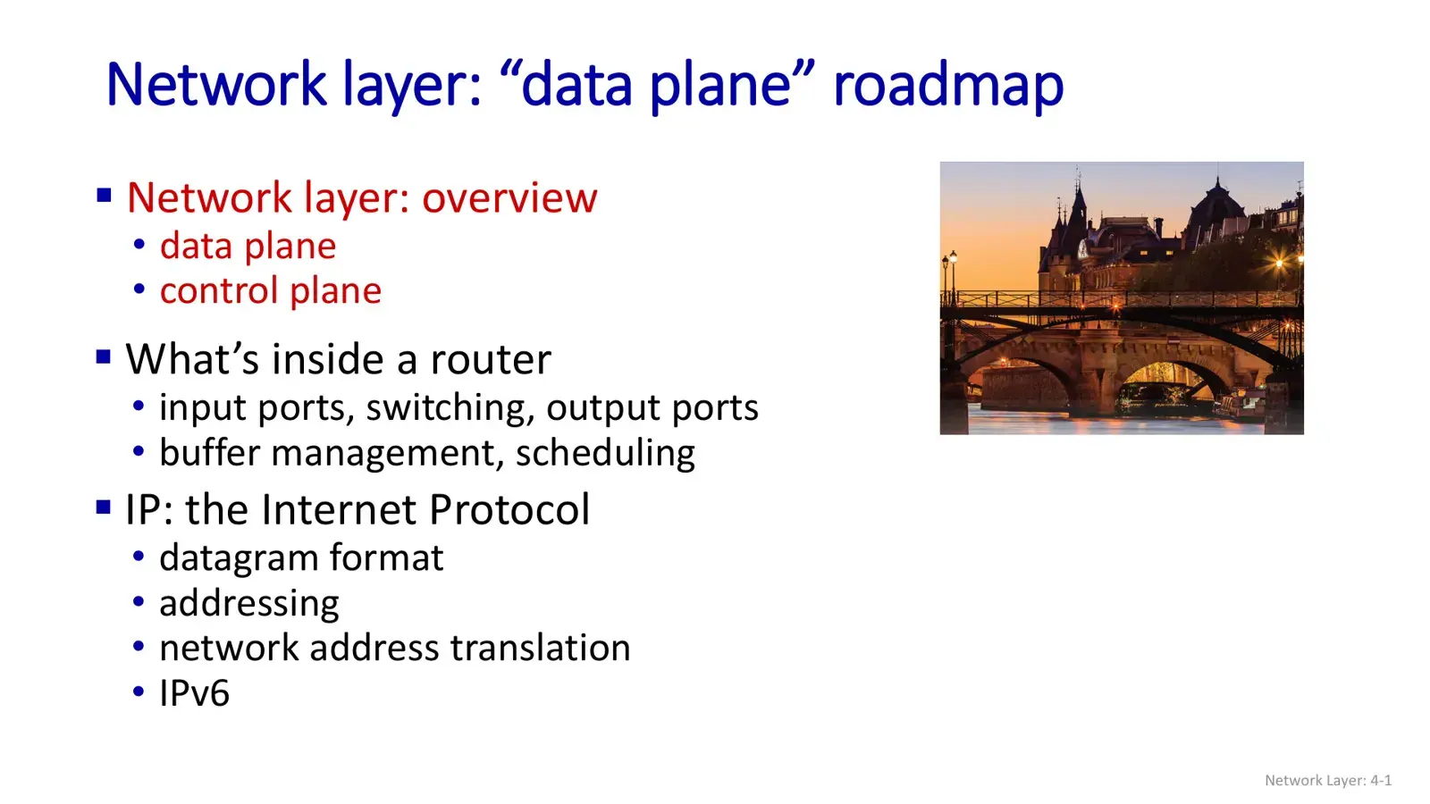 غلاف كتاب Network Layer: Data Plane