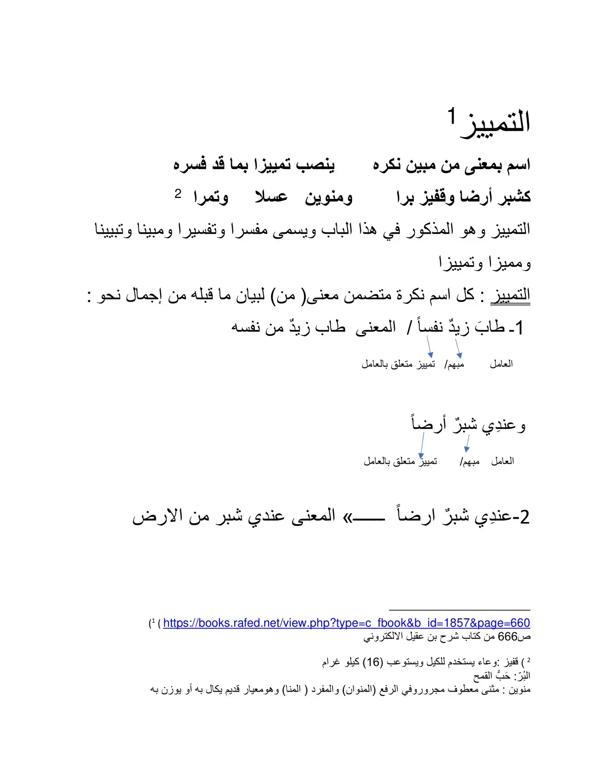 غلاف كتاب التمييز - من شرح بن عقيل