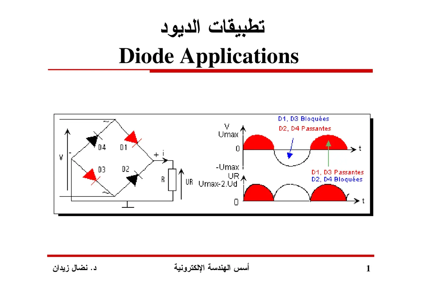 غلاف كتاب تطبيقات الديود