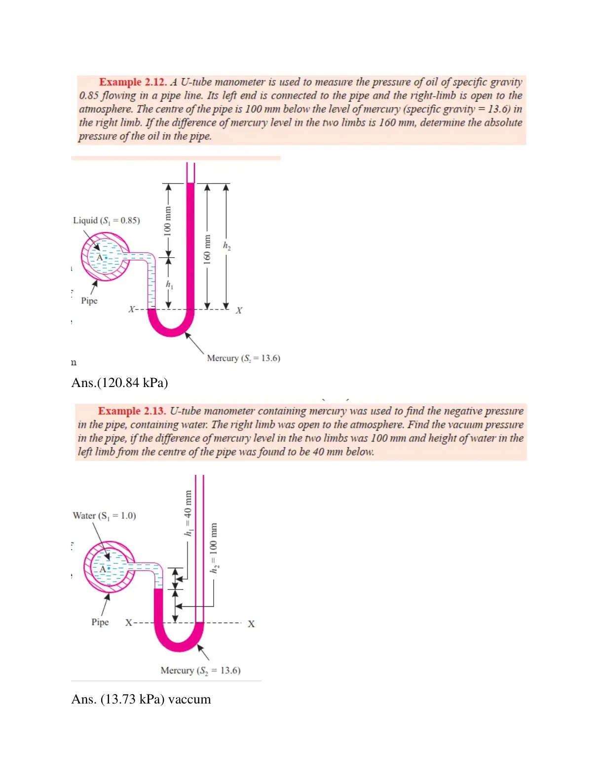 غلاف كتاب Fluid Mechanics: U-Tube Manometer Problems