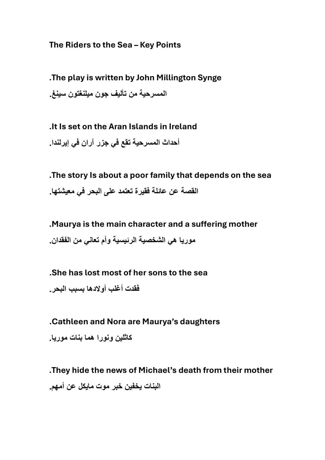 غلاف كتاب The Riders to the Sea - Key Points