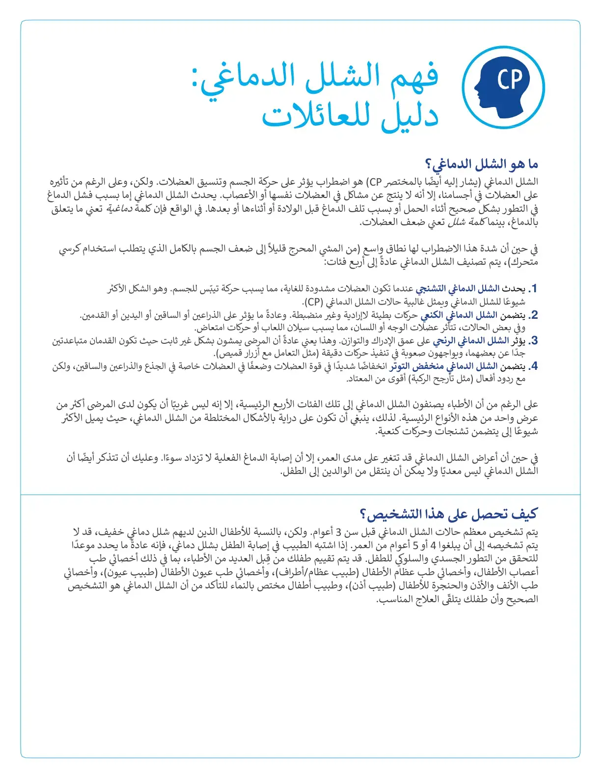 غلاف كتاب فهم الشلل الدماغي: دليل للعائلات