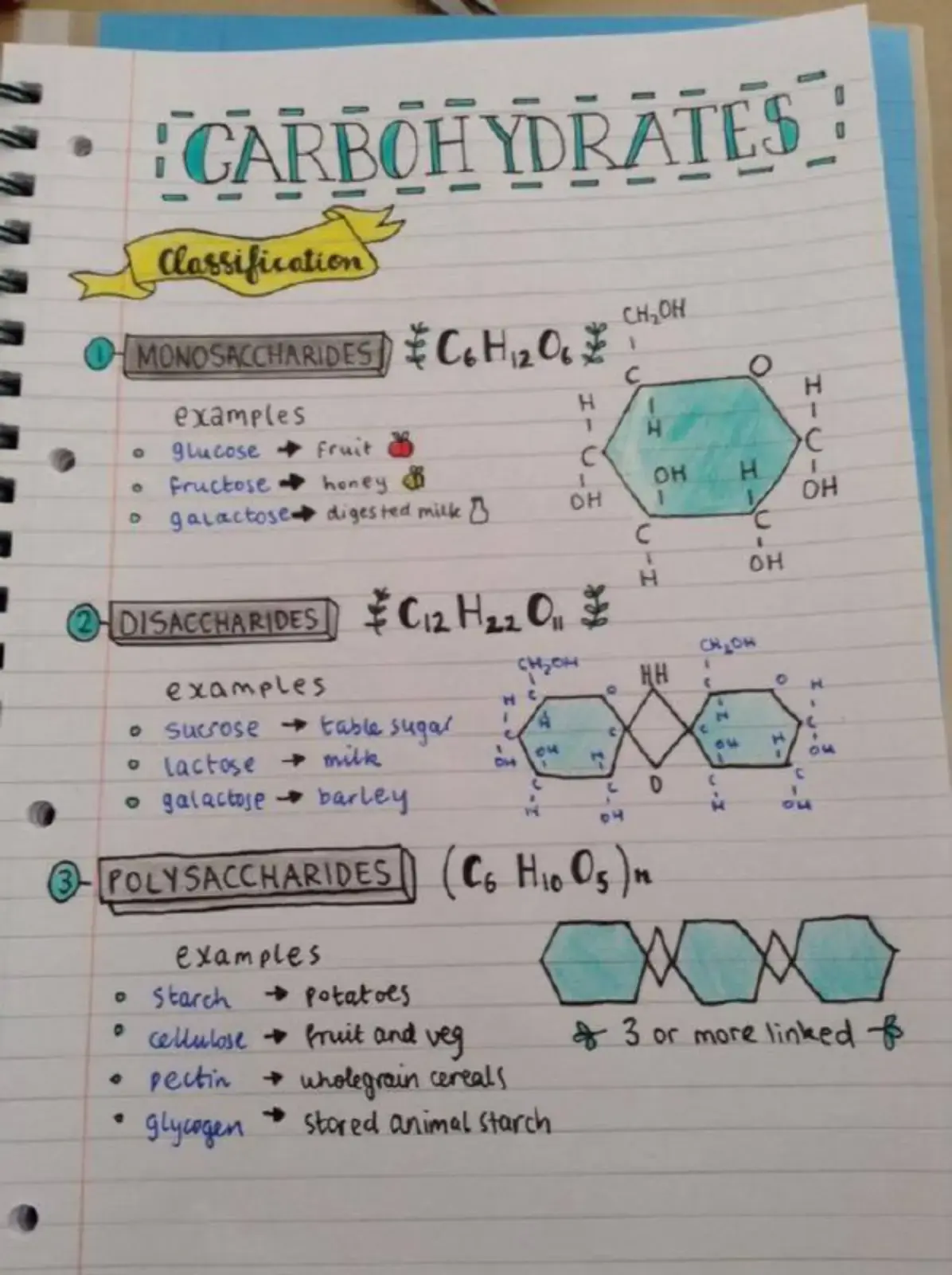 غلاف كتاب CARBOHYDRATES