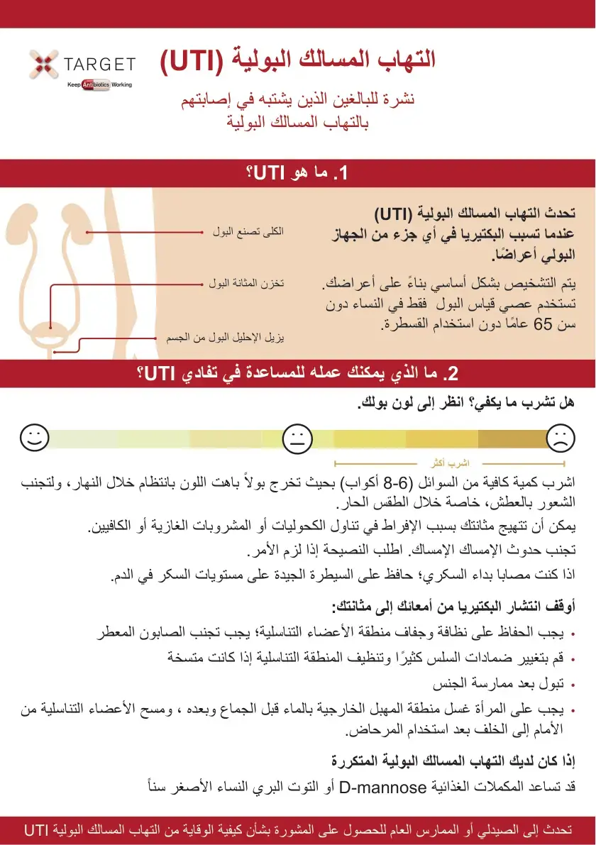 غلاف كتاب التهاب المسالك البولية (UTI)