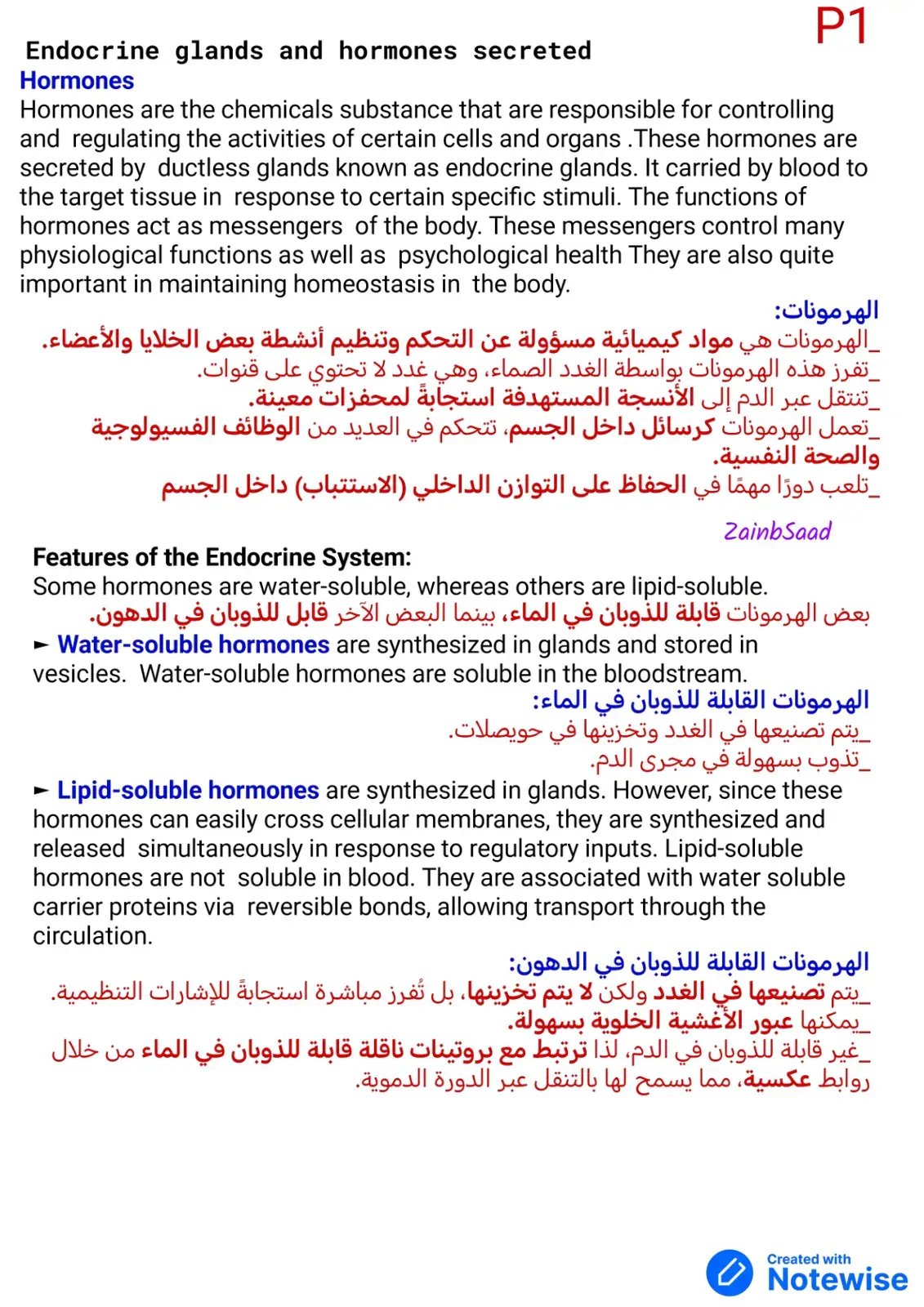 غلاف كتاب Endocrine Glands and Hormones Secreted