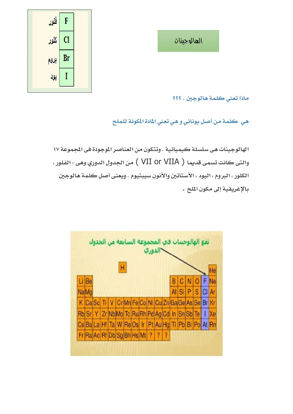 غلاف كتاب الهالوجينات