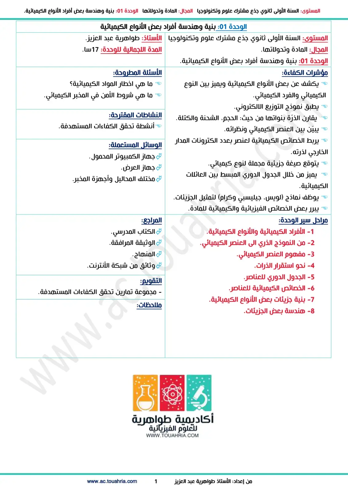 غلاف كتاب بنية وهندسة أفراد بعض الأنواع الكيميائية