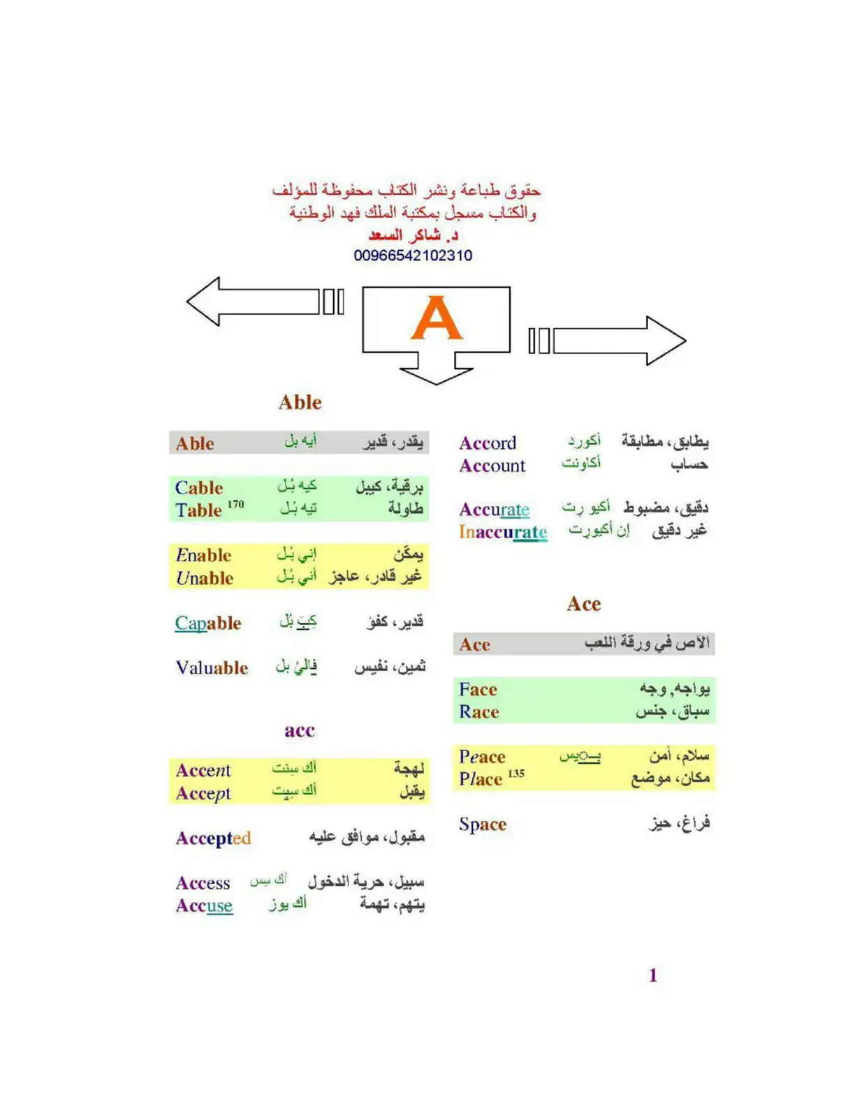 غلاف كتاب Bilingual Dictionary: Arabic English Visual Phrases