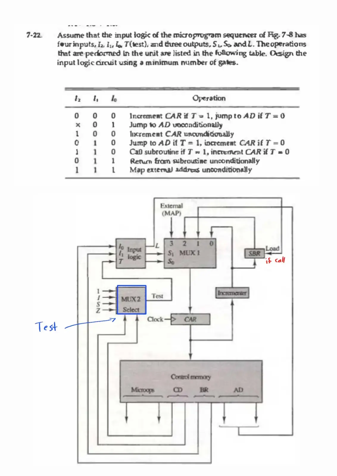 غلاف كتاب Computer System Architecture, Chapter 7: Microprogrammed Control – Problem 7-22