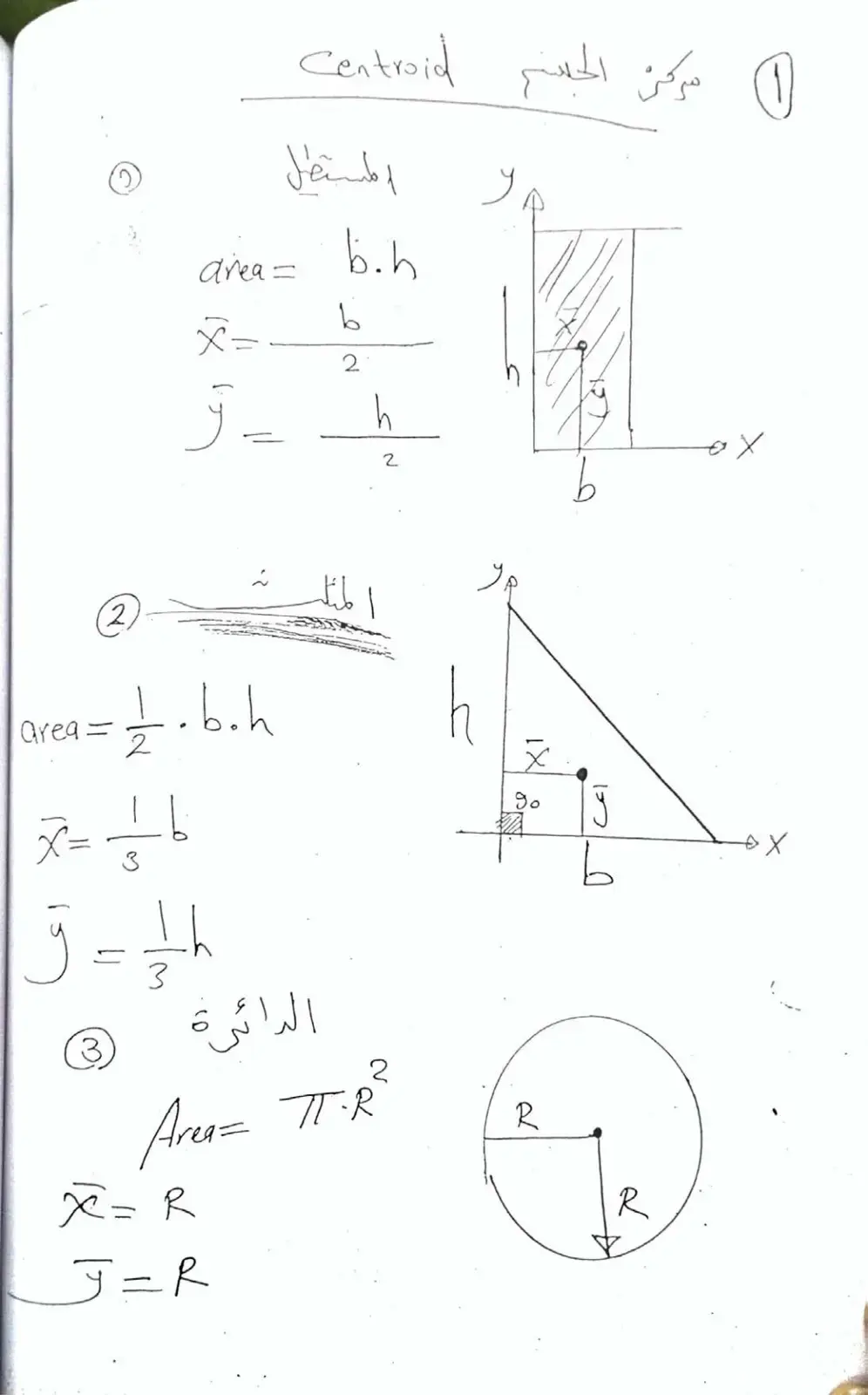 غلاف كتاب Centroids of Basic Geometric Shapes