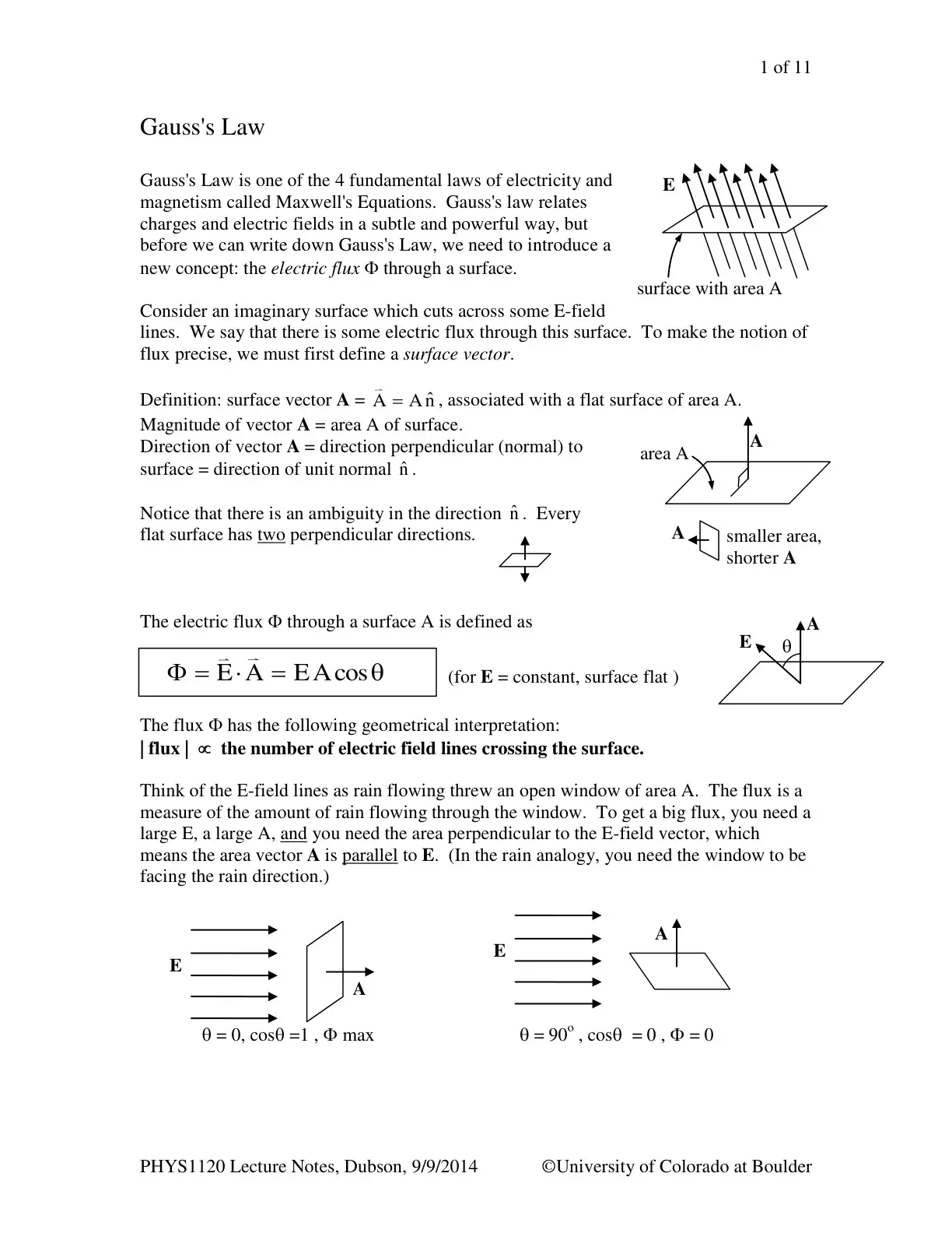 غلاف كتاب Gauss's Law