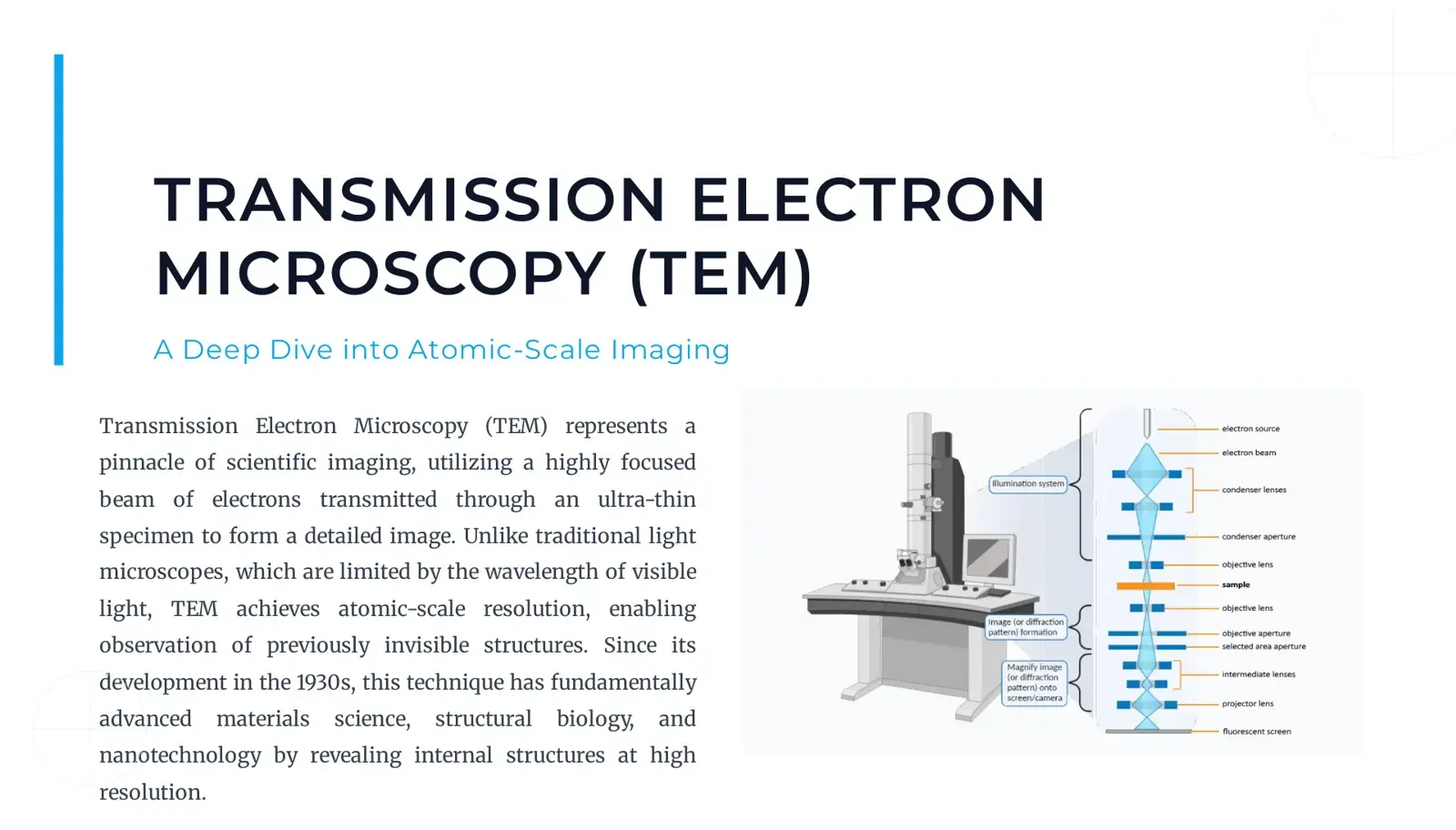 غلاف كتاب Transmission Electron Microscopy (TEM): A Deep Dive into Atomic-Scale Imaging