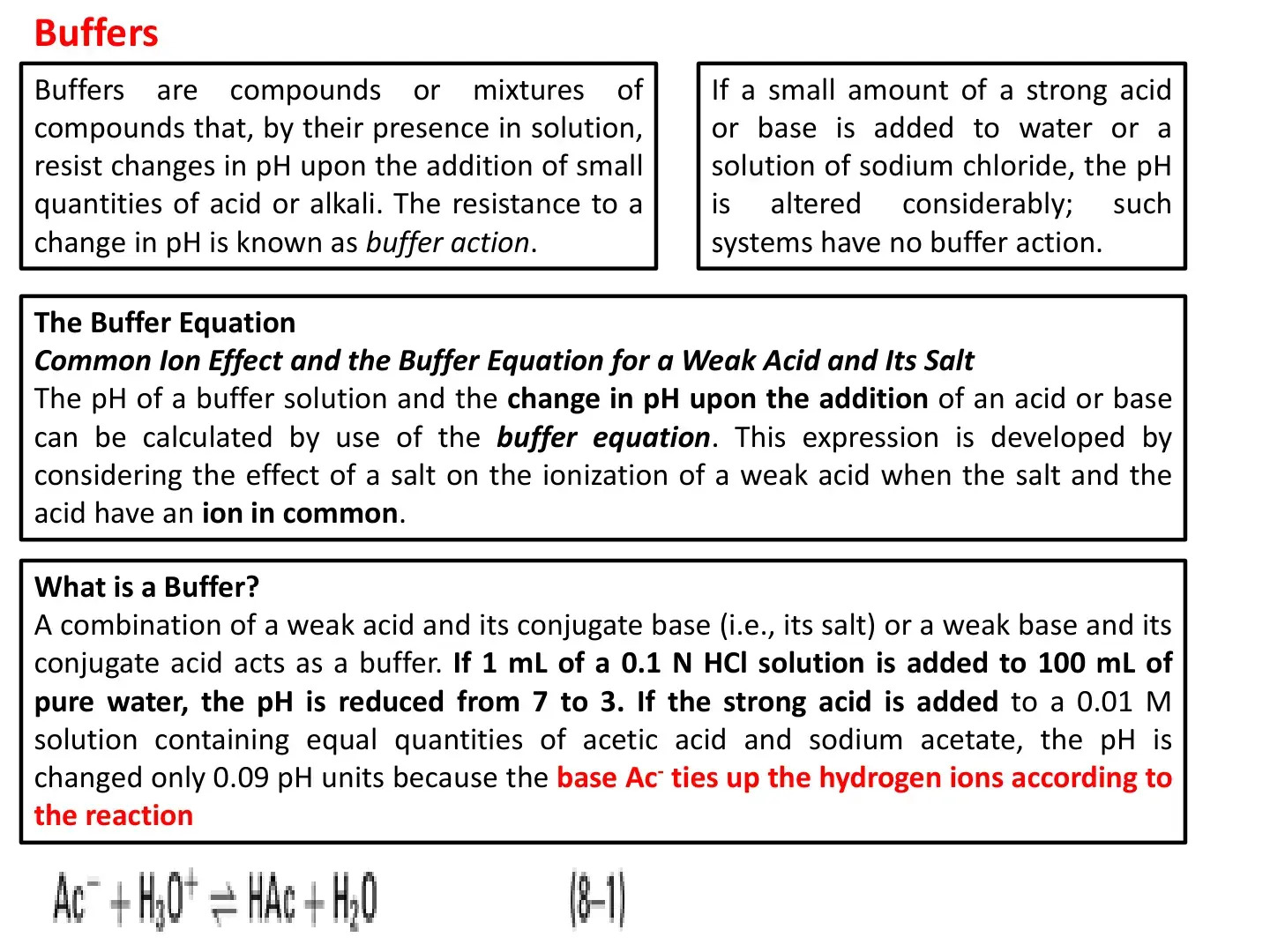 غلاف كتاب Buffers