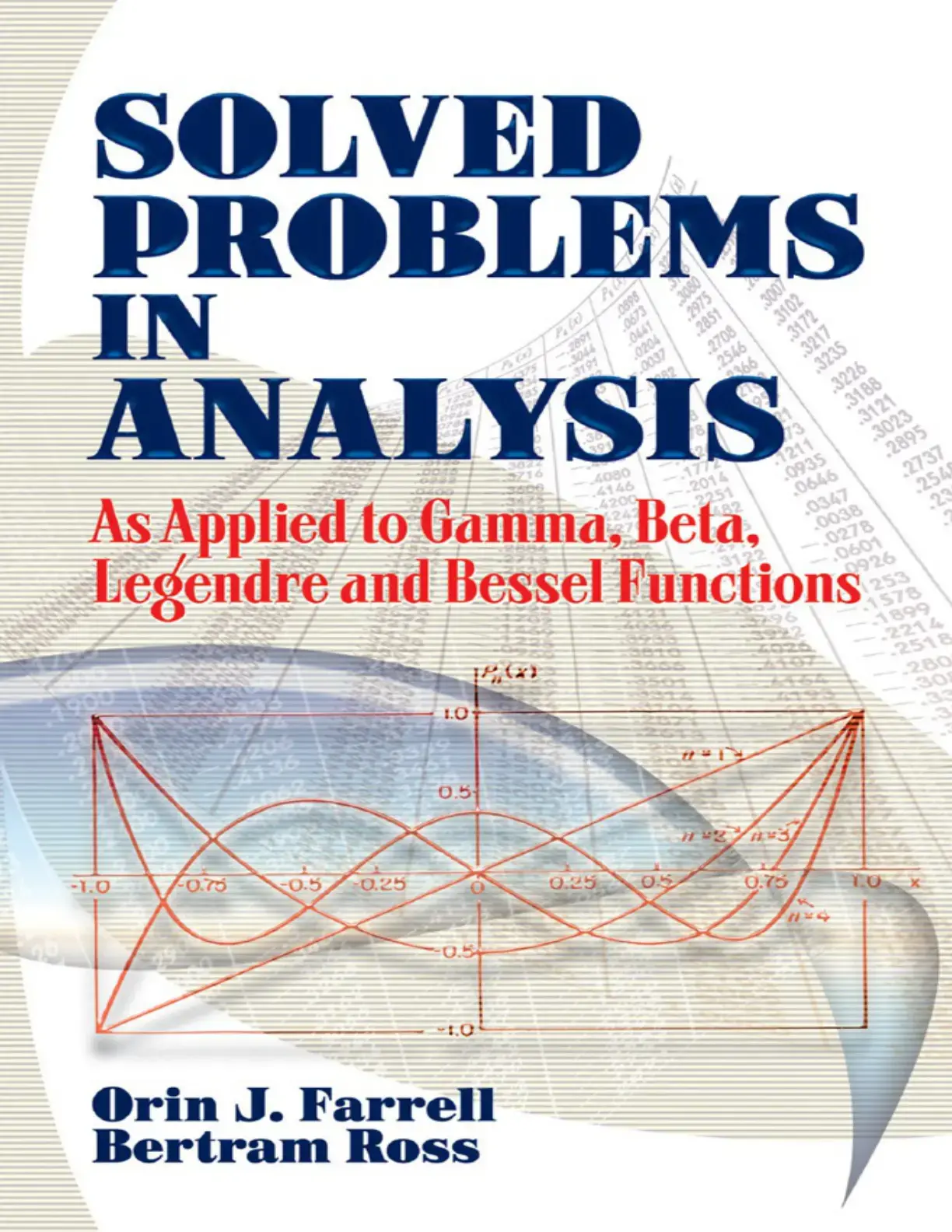 غلاف كتاب SOLVED PROBLEMS IN ANALYSIS As Applied to Gamma, Beta, Legendre and Bessel Functions