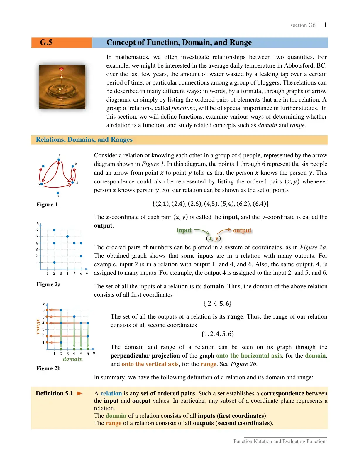 غلاف كتاب Concept of Function, Domain, and Range