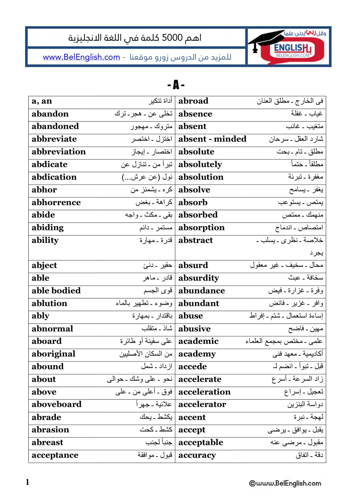 غلاف كتاب اهم 5000 كلمة في اللغة الانجليزية