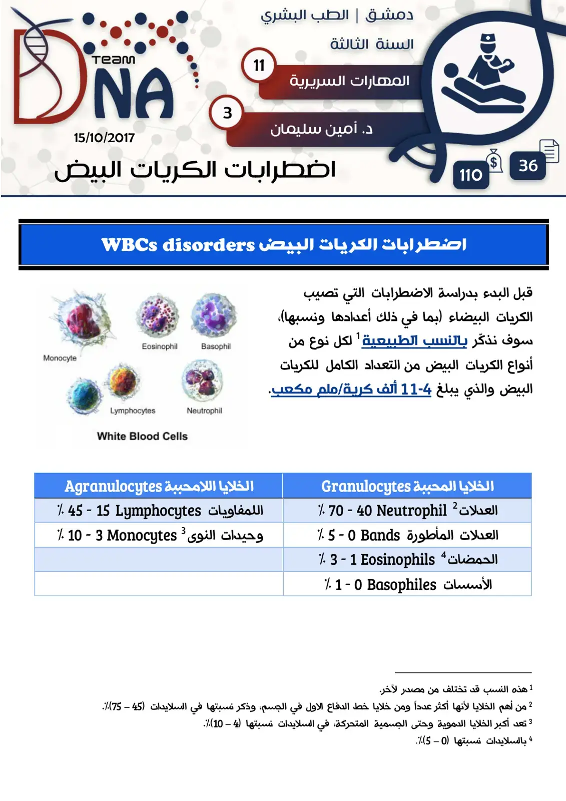 غلاف كتاب اضطرابات الكريات البيض