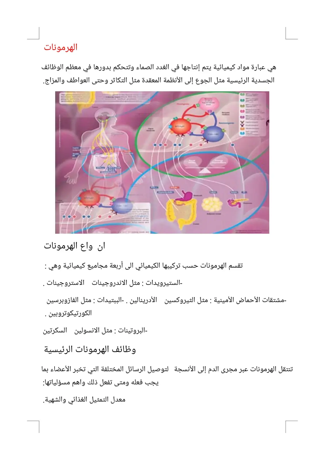 غلاف كتاب الهرمونات