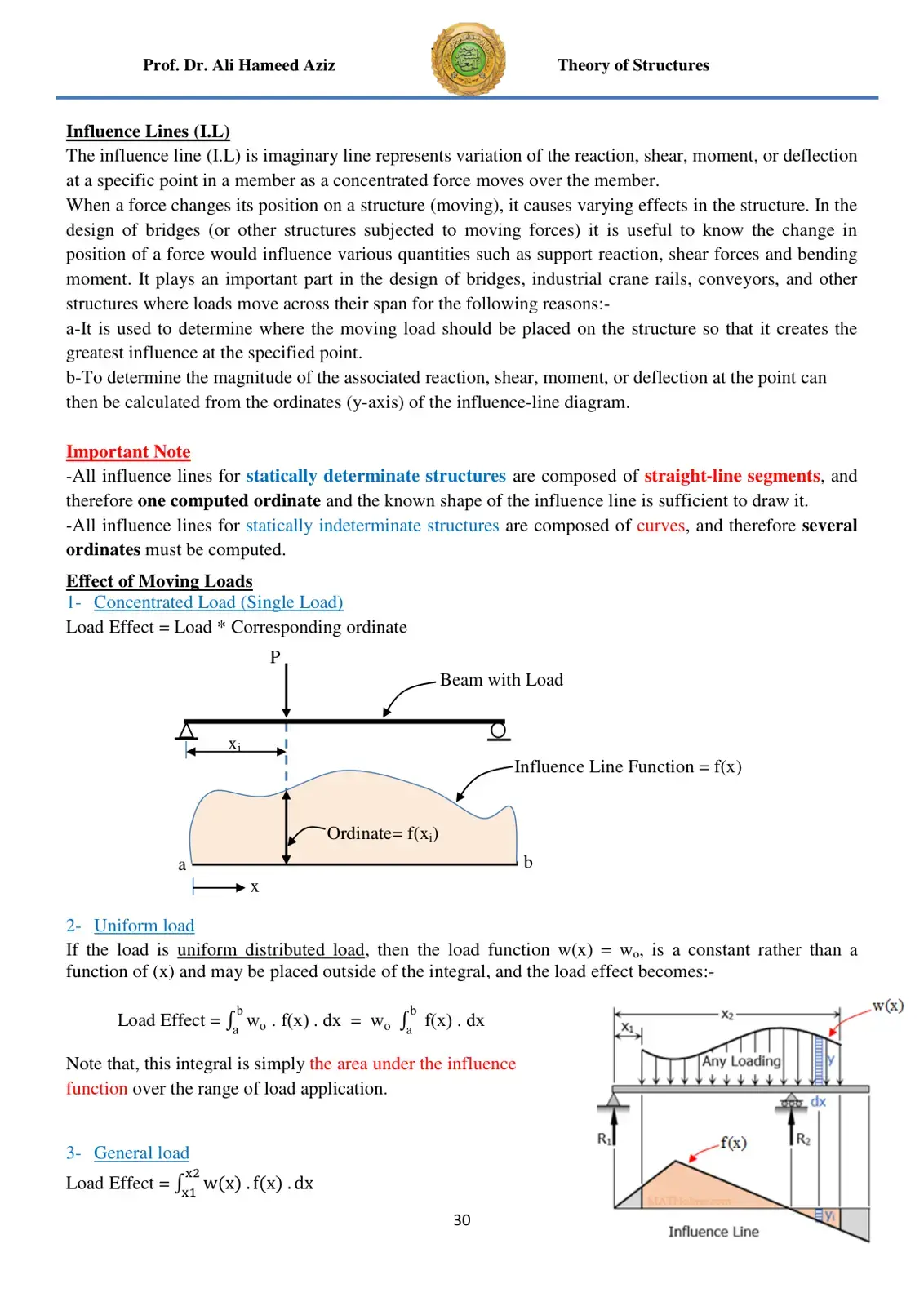 غلاف كتاب Theory of Structures - Influence Lines