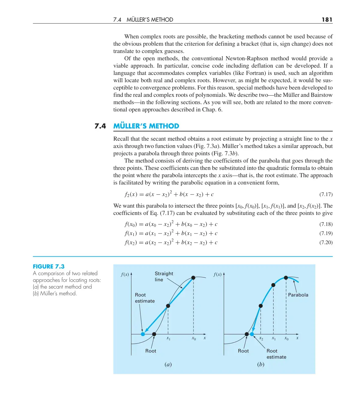 غلاف كتاب MÜLLER'S METHOD