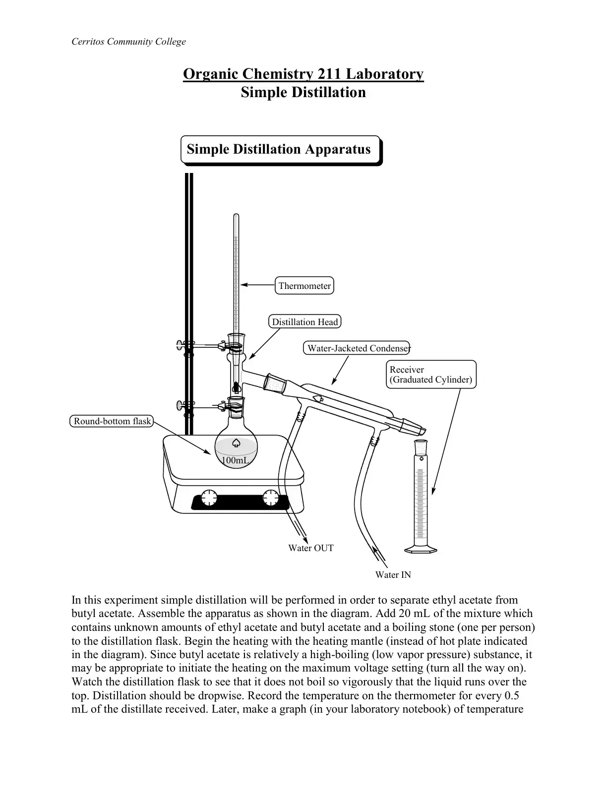 غلاف كتاب Organic Chemistry 211 Laboratory: Simple Distillation