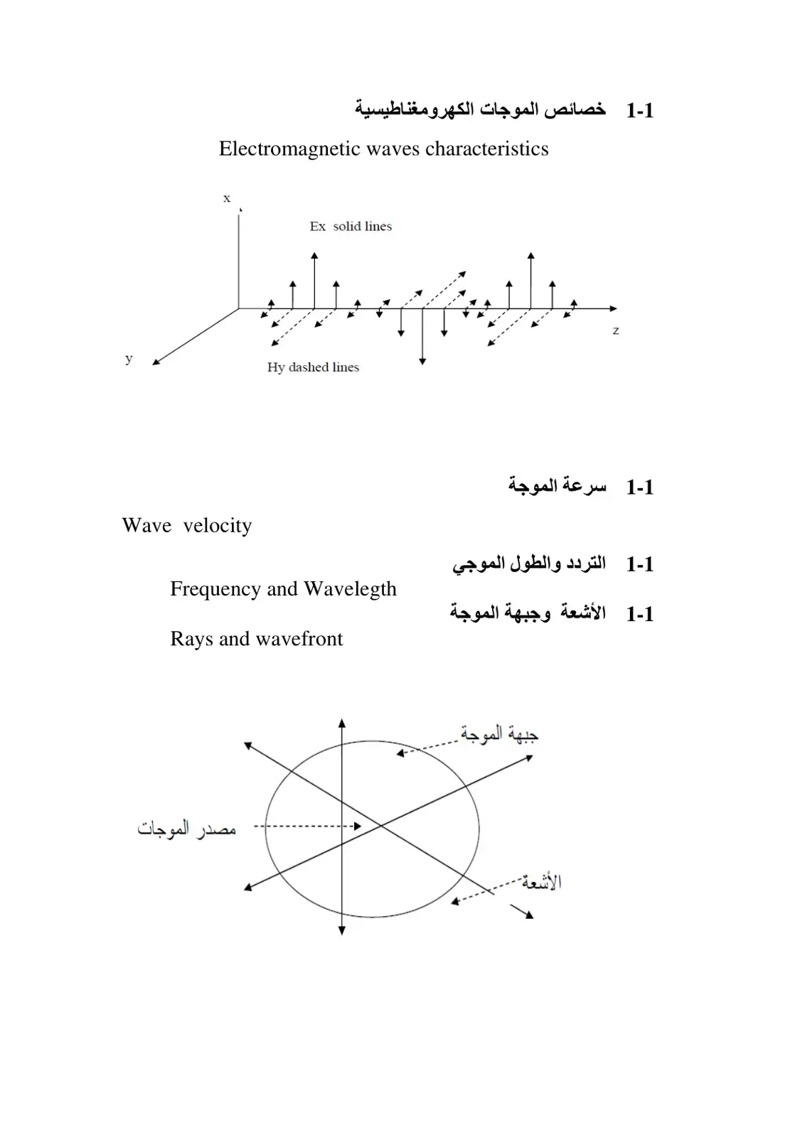 غلاف كتاب خصائص الموجات الكهرومغناطيسية