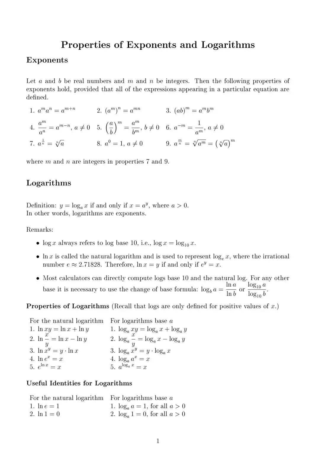 غلاف كتاب Properties of Exponents and Logarithms