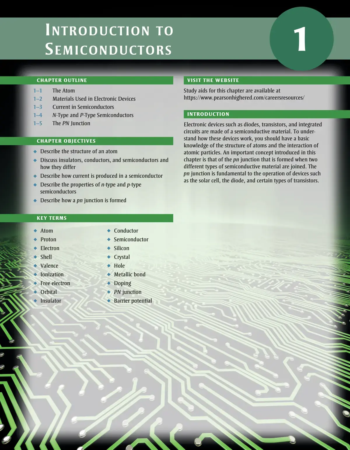 غلاف كتاب INTRODUCTION TO SEMICONDUCTORS