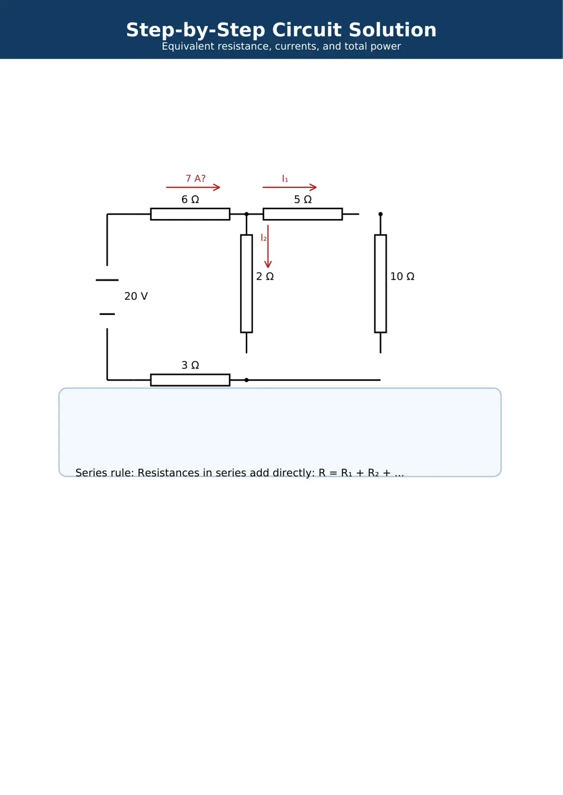 غلاف كتاب Step-By-Step Circuit Solution