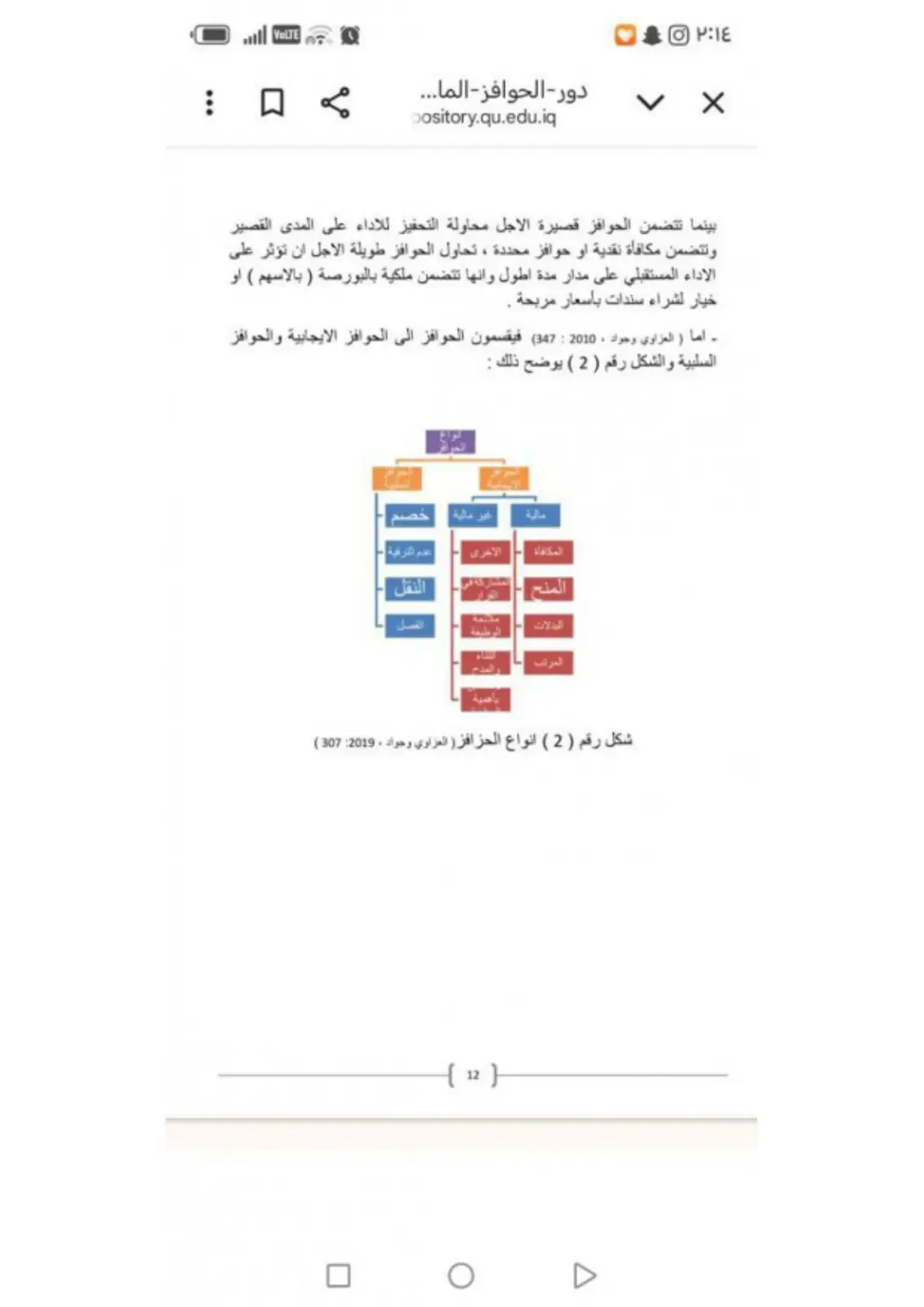 غلاف كتاب دور الحوافز في إدارة الأداء