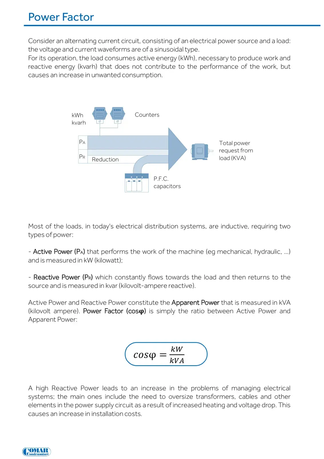 غلاف كتاب Power Factor