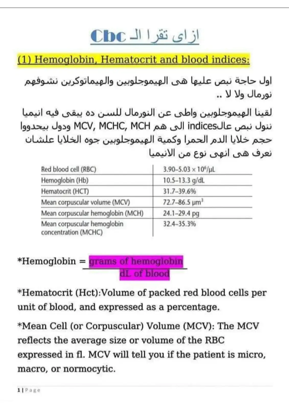 غلاف كتاب ازاى تقرا الـ CDC