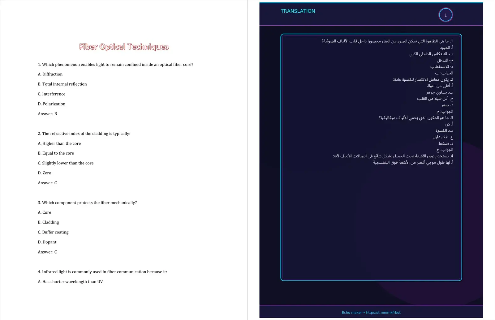 غلاف كتاب Fiber Optical Techniques