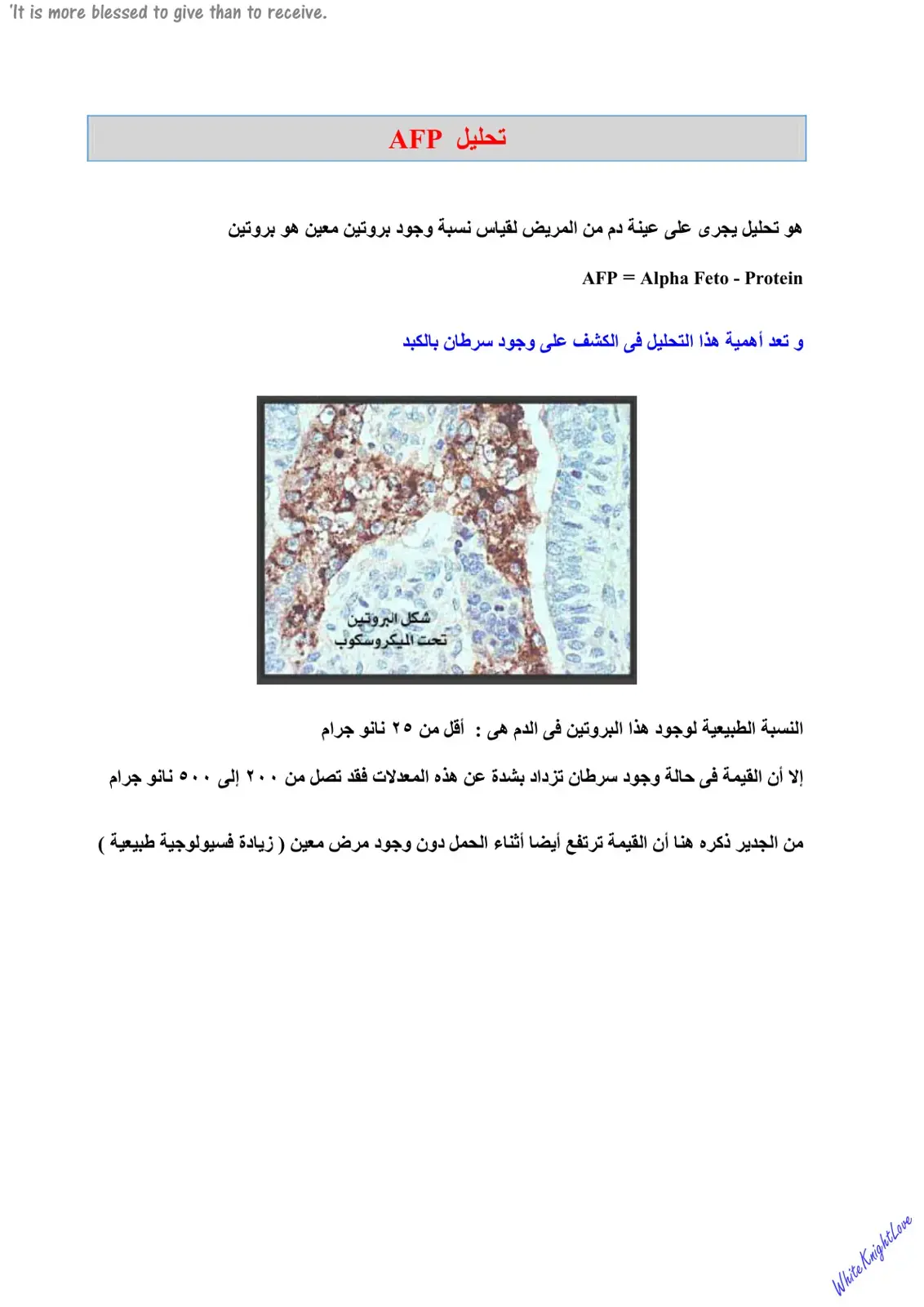 غلاف كتاب تحليل AFP