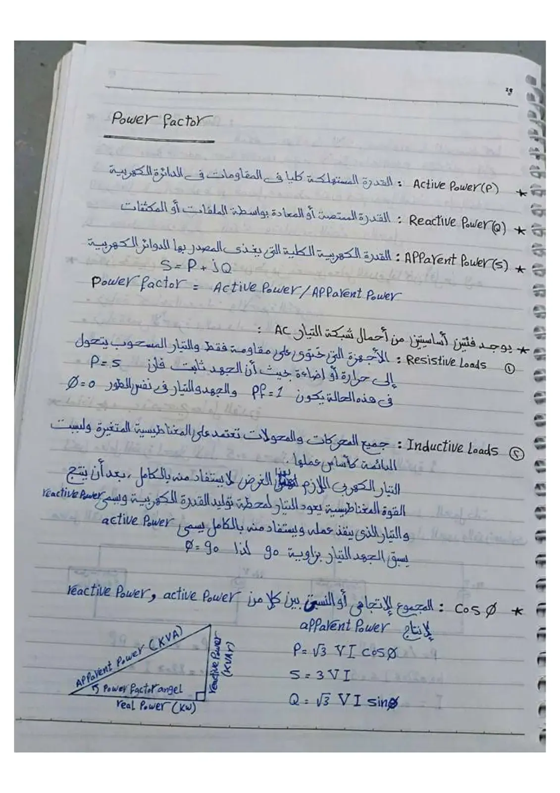 غلاف كتاب Power factor