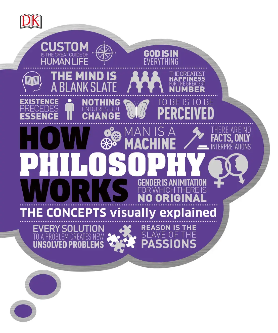 غلاف كتاب How Philosophy Works