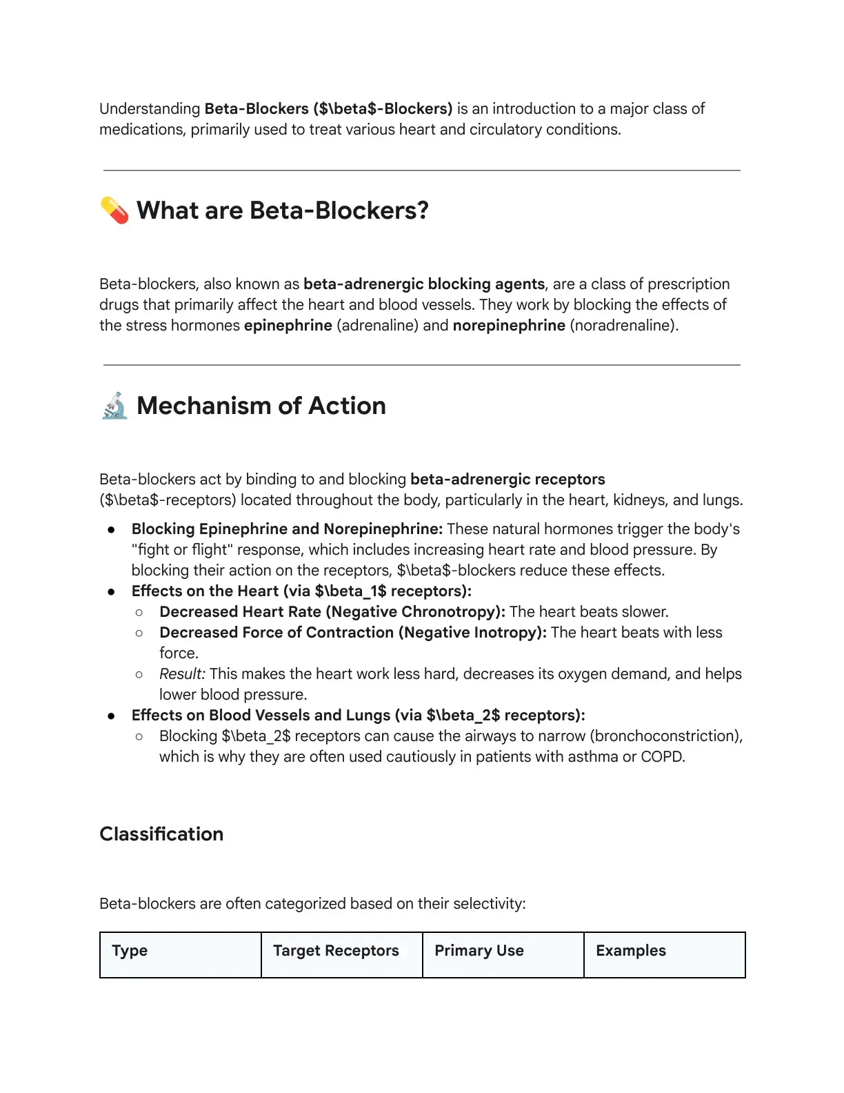 غلاف كتاب Understanding Beta-Blockers (β-Blockers)