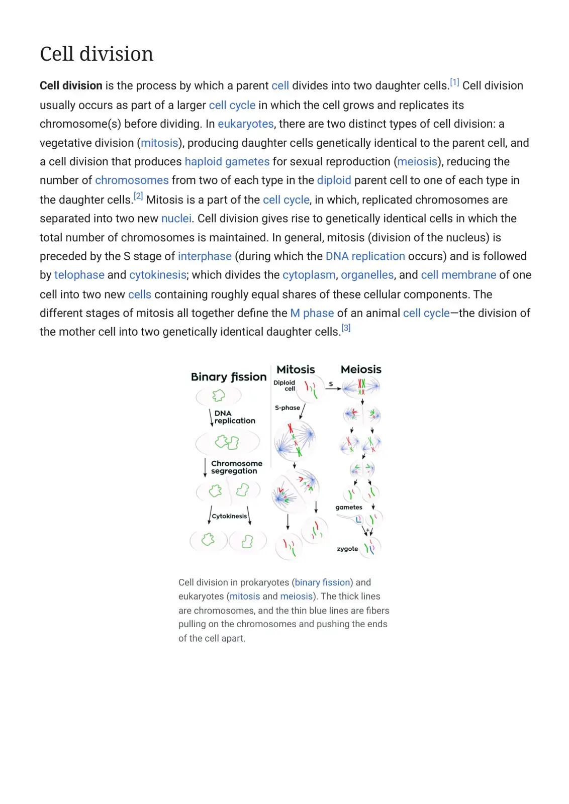 غلاف كتاب Cell division
