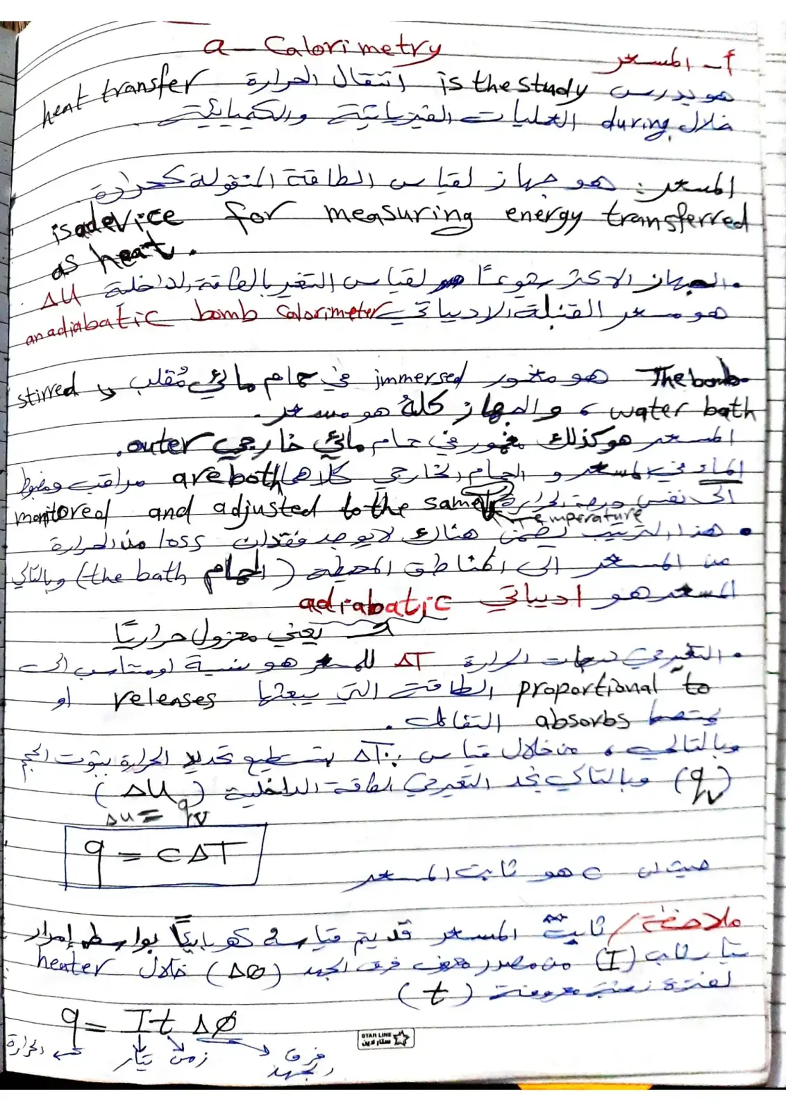غلاف كتاب المسعر - دراسة انتقال الحرارة