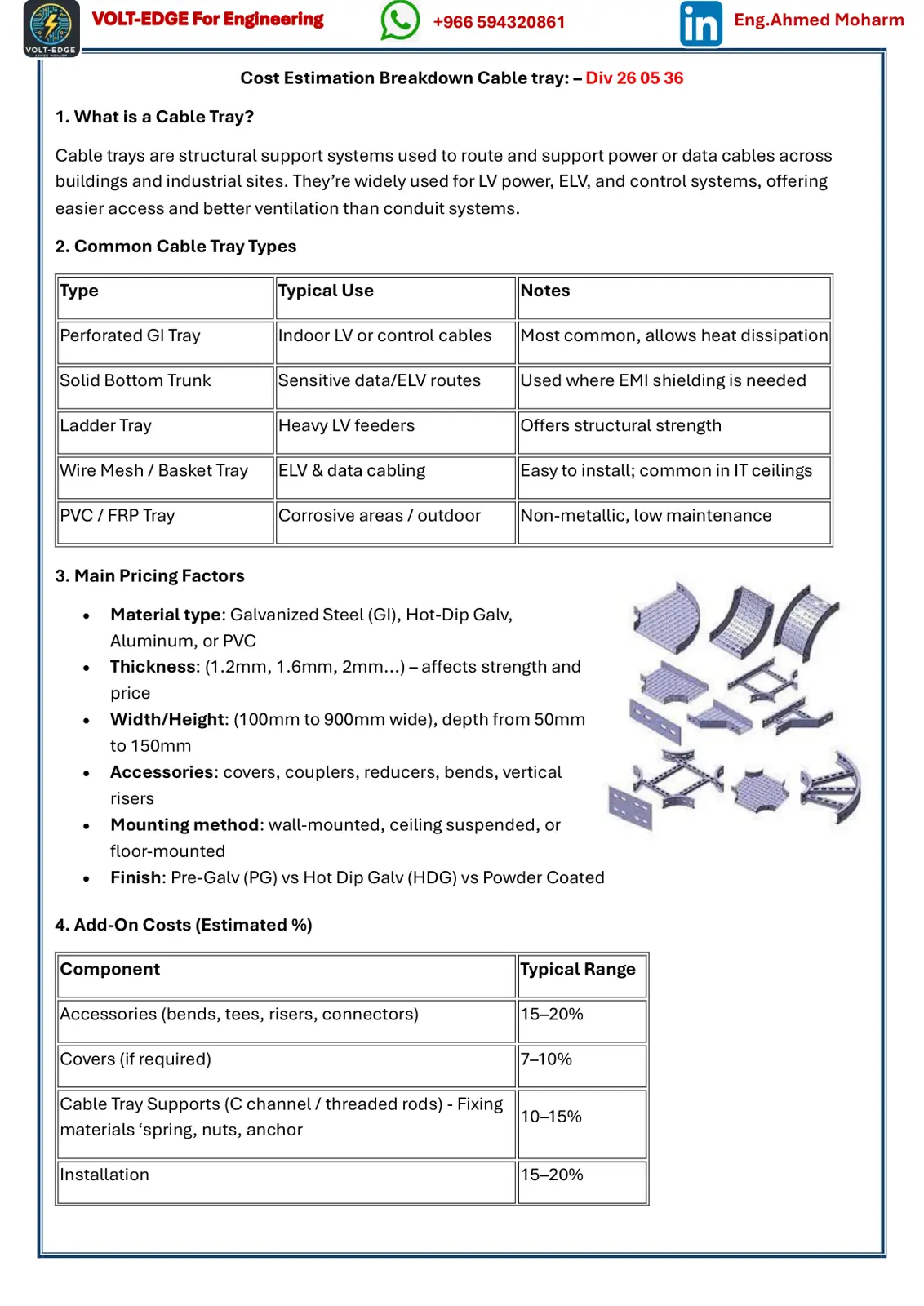 غلاف كتاب VOLT-EDGE For Engineering