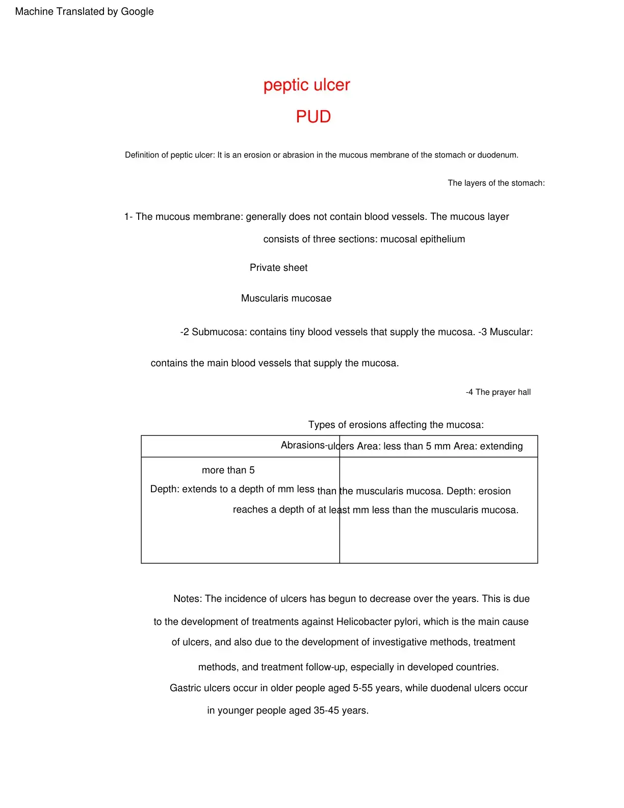 غلاف كتاب Peptic Ulcer Disease (PUD)