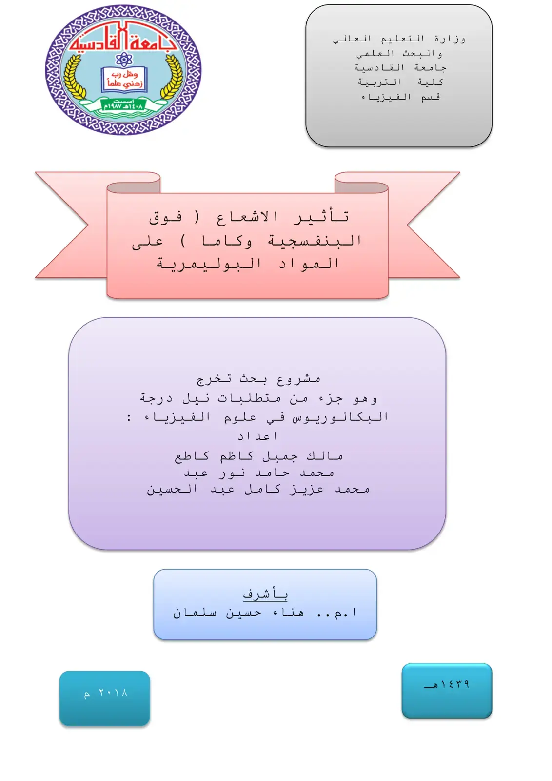 غلاف كتاب تأثير الاشعاع (فوق البنفسجية وكاما) على المواد البوليمرية