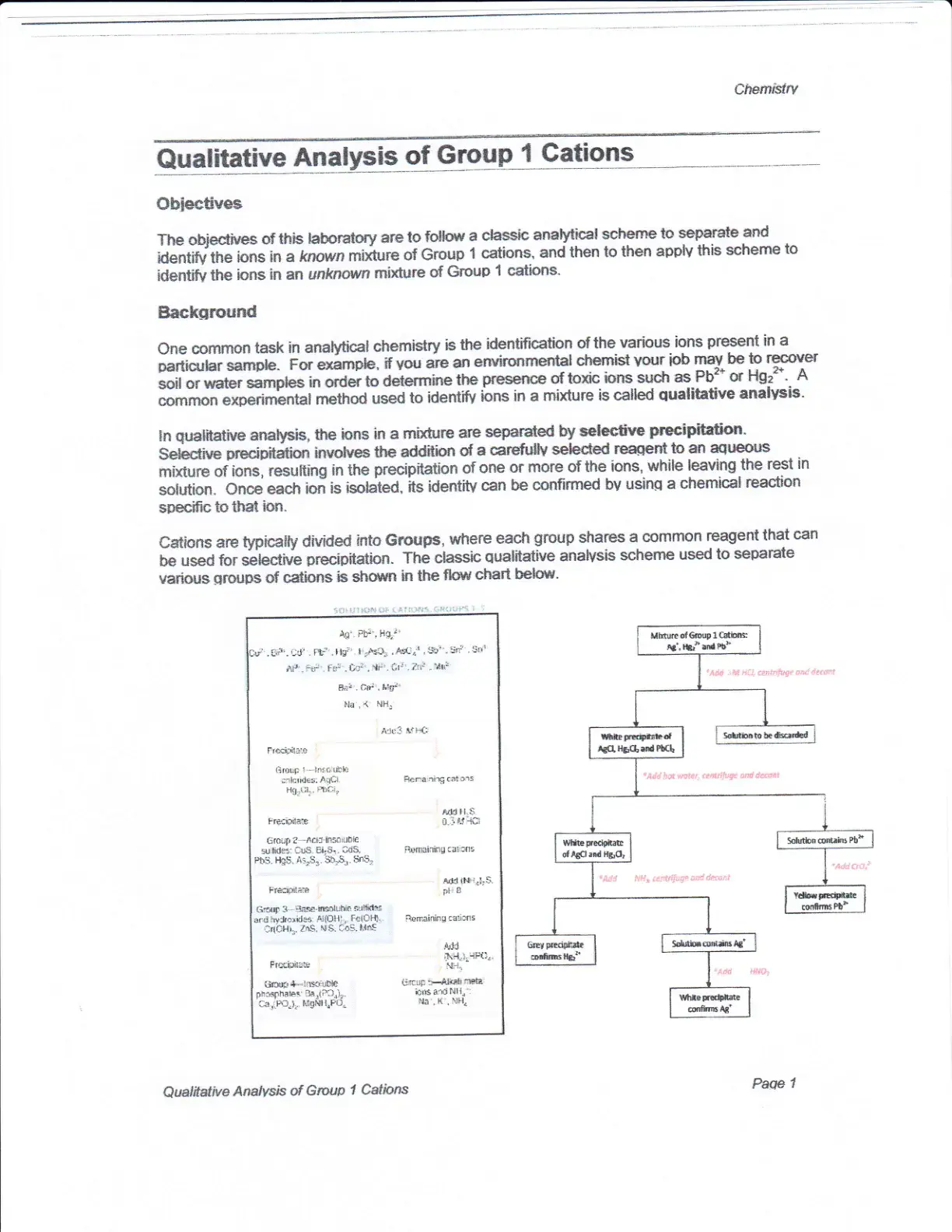 غلاف كتاب Chemistry Qualitative Analysis of Group 1 Cations
