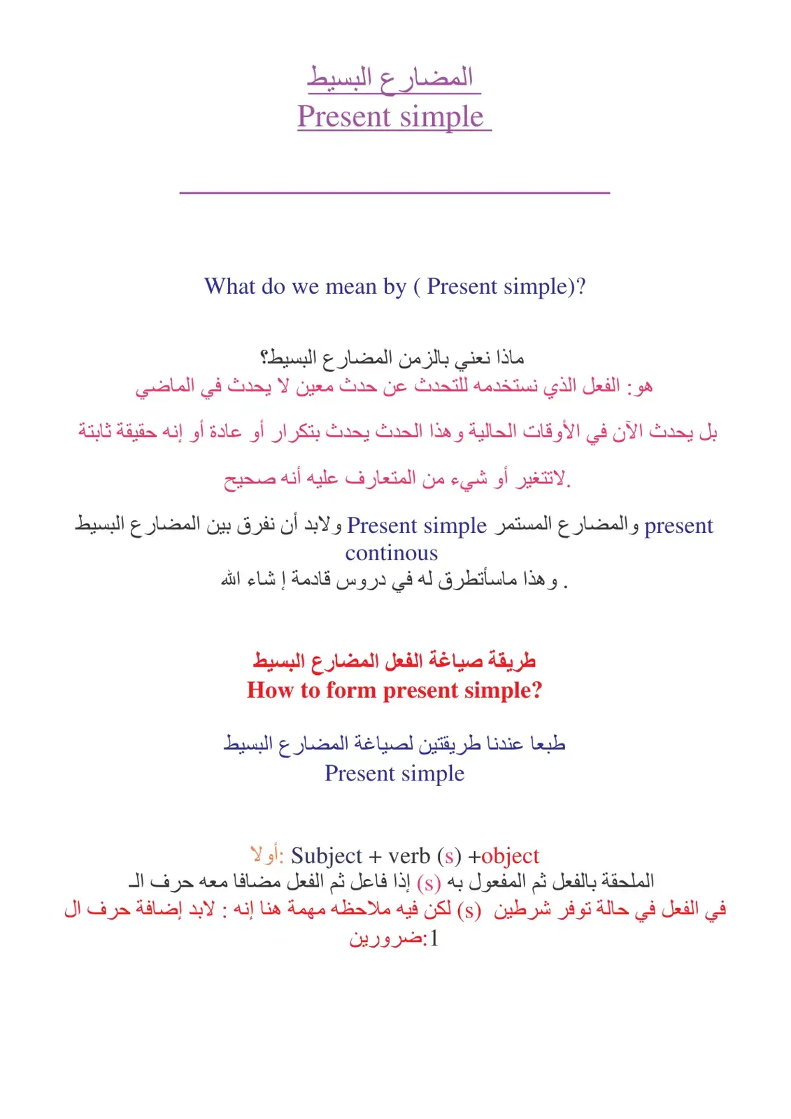 غلاف كتاب المضارع البسيط Present Simple