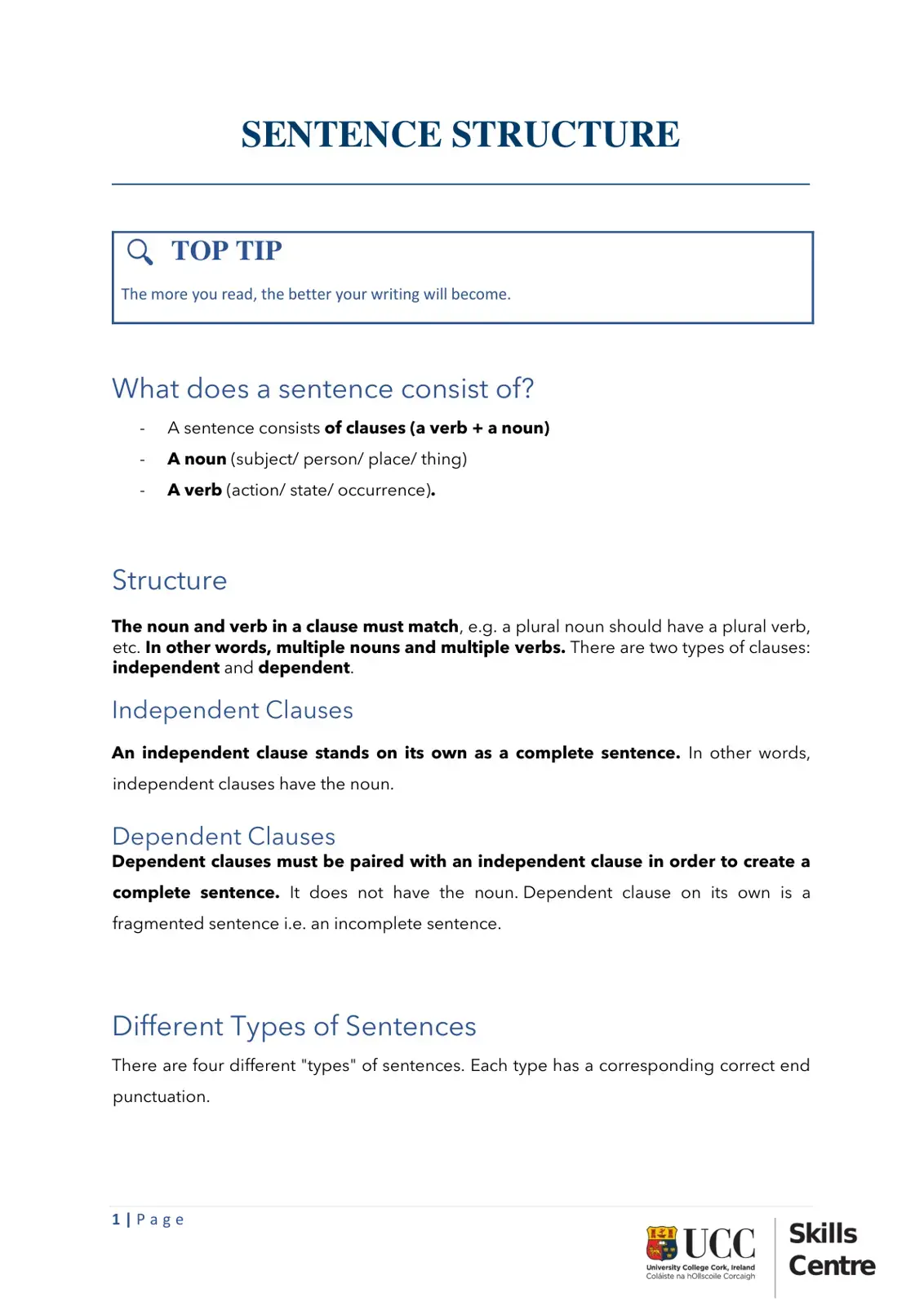 غلاف كتاب SENTENCE STRUCTURE