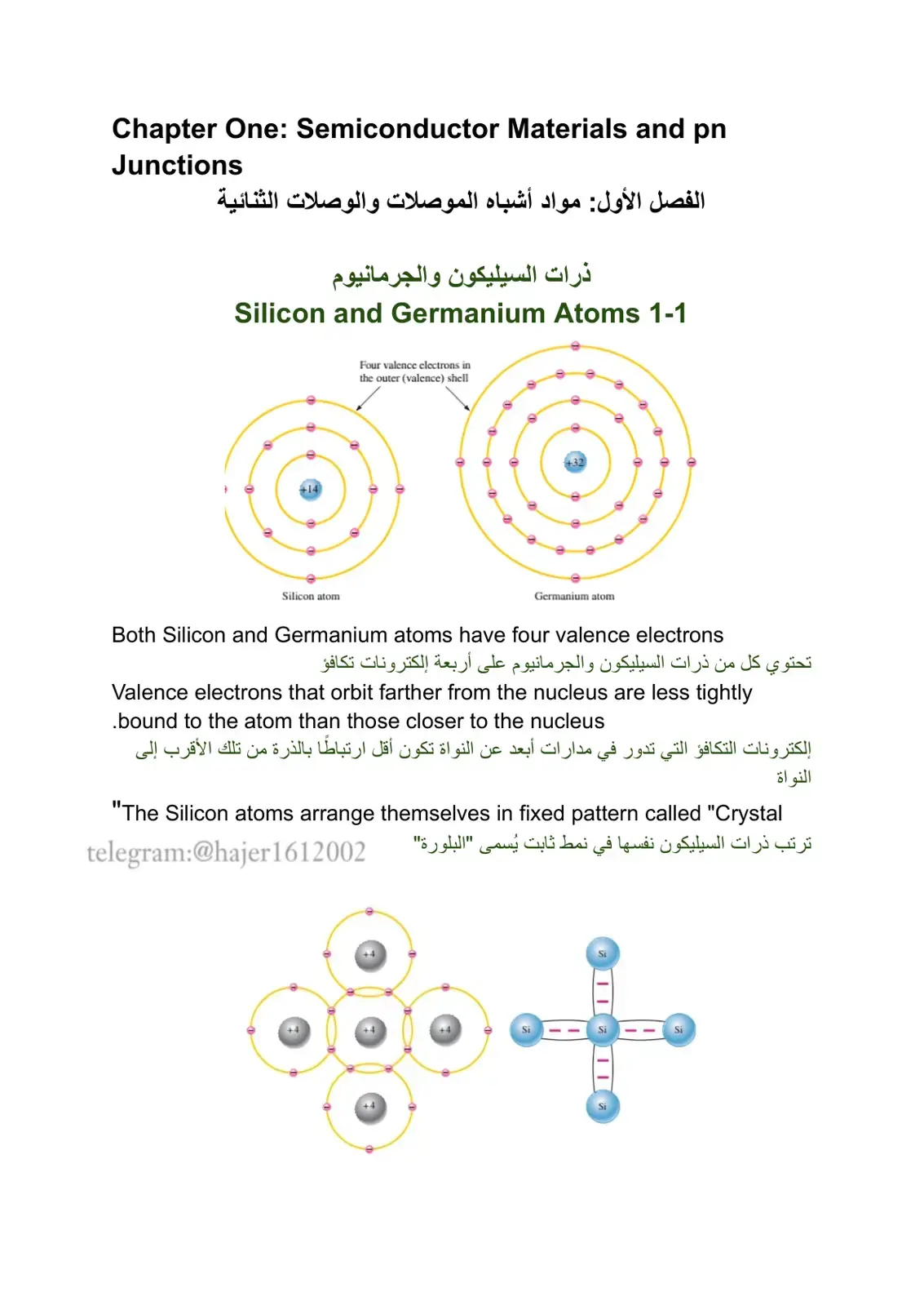 غلاف كتاب Chapter One: Semiconductor Materials and pn Jununctions