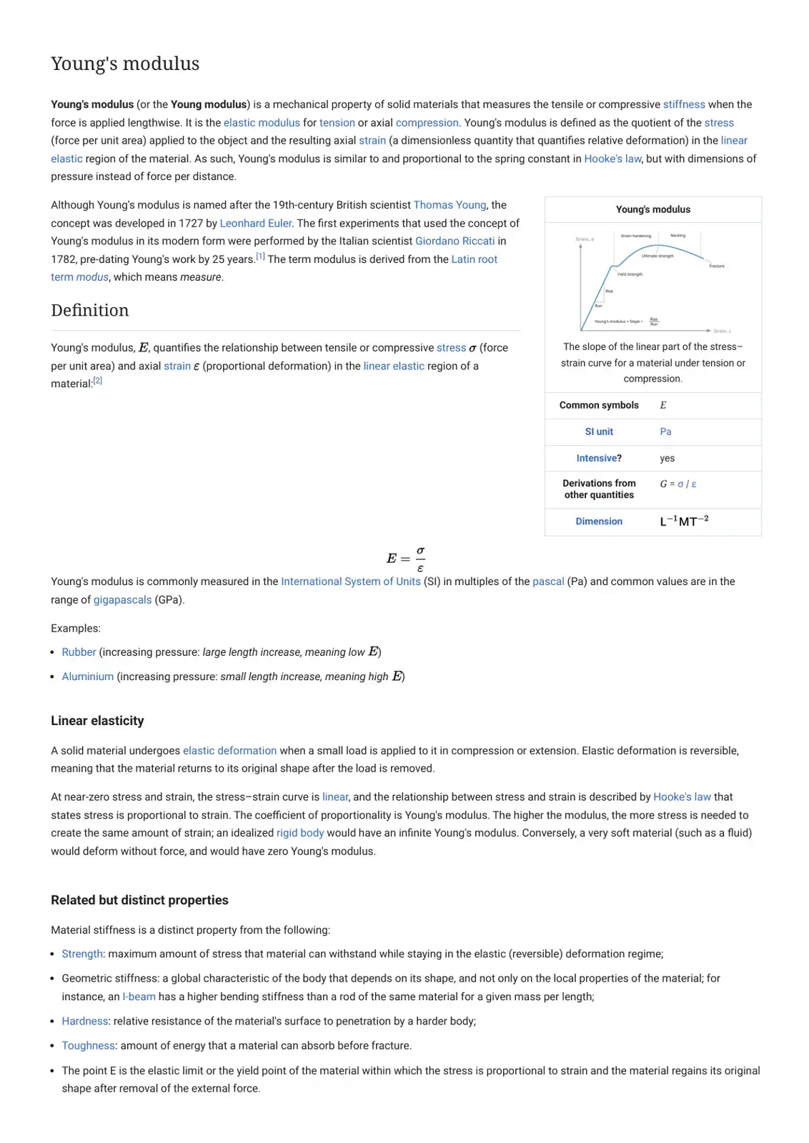 غلاف كتاب Young's modulus