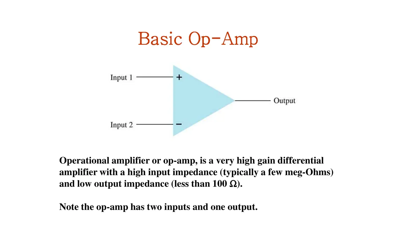 غلاف كتاب Basic Op-Amp
